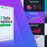 Free Videohive 50960337 Wave Infographic Pack