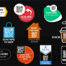 Free QR Code Titles & Openers – Modern Animated QR Code After Effects Template